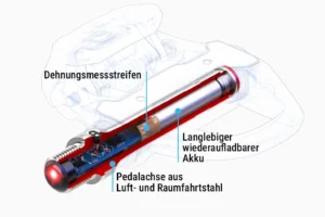Favero ASSIOMA PRO RS-2 Powermeter SPD-SL – Bild 5