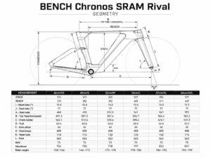 BENCH Chronos Tri Rival AXS 80/60 – Carbon Triathlon Bike – Bild 2